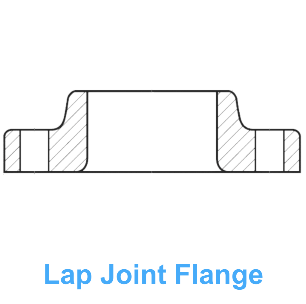 ASME B16.5 stainless steel lap joint flange with stub end by S&S Stainless, designed for industrial piping systems with sizes up to DN 600.