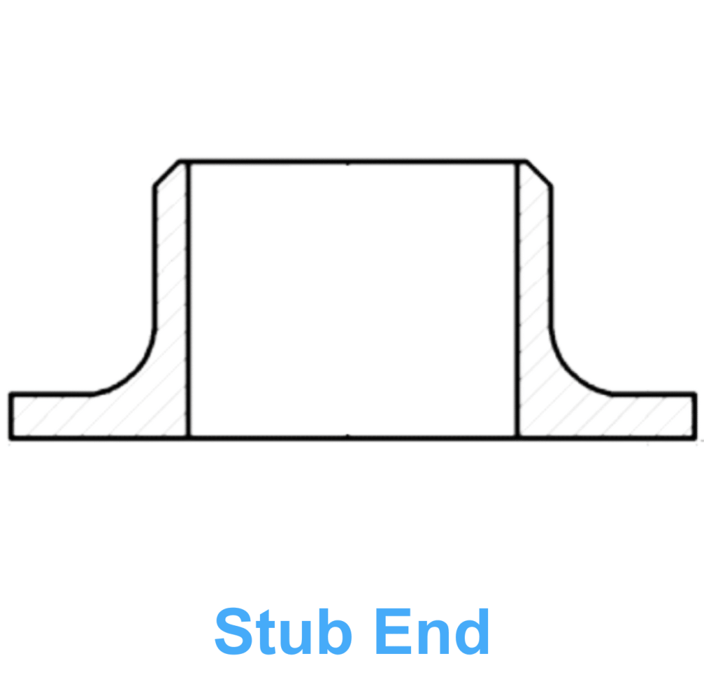 ASME B16.9 stainless steel stub end by S&S Stainless, available in types A and B for industrial piping applications.